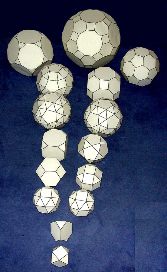 Archimedean Solids